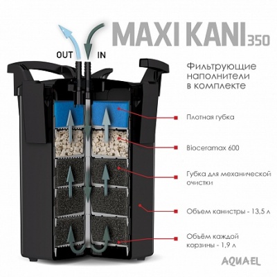 AQUAEL MAXI KANI 350 Внешний фильтр для аквариумов 250-350 л, 1500 л/ч